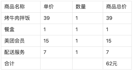 3万字“十看支付”：开启支付之门